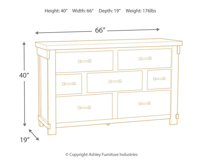 Brashland - Dresser