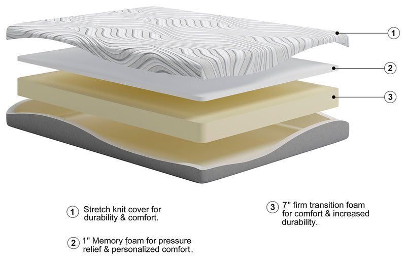 8 Inch Memory Foam - Mattress